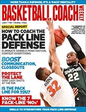 Basketball Coach Weekly